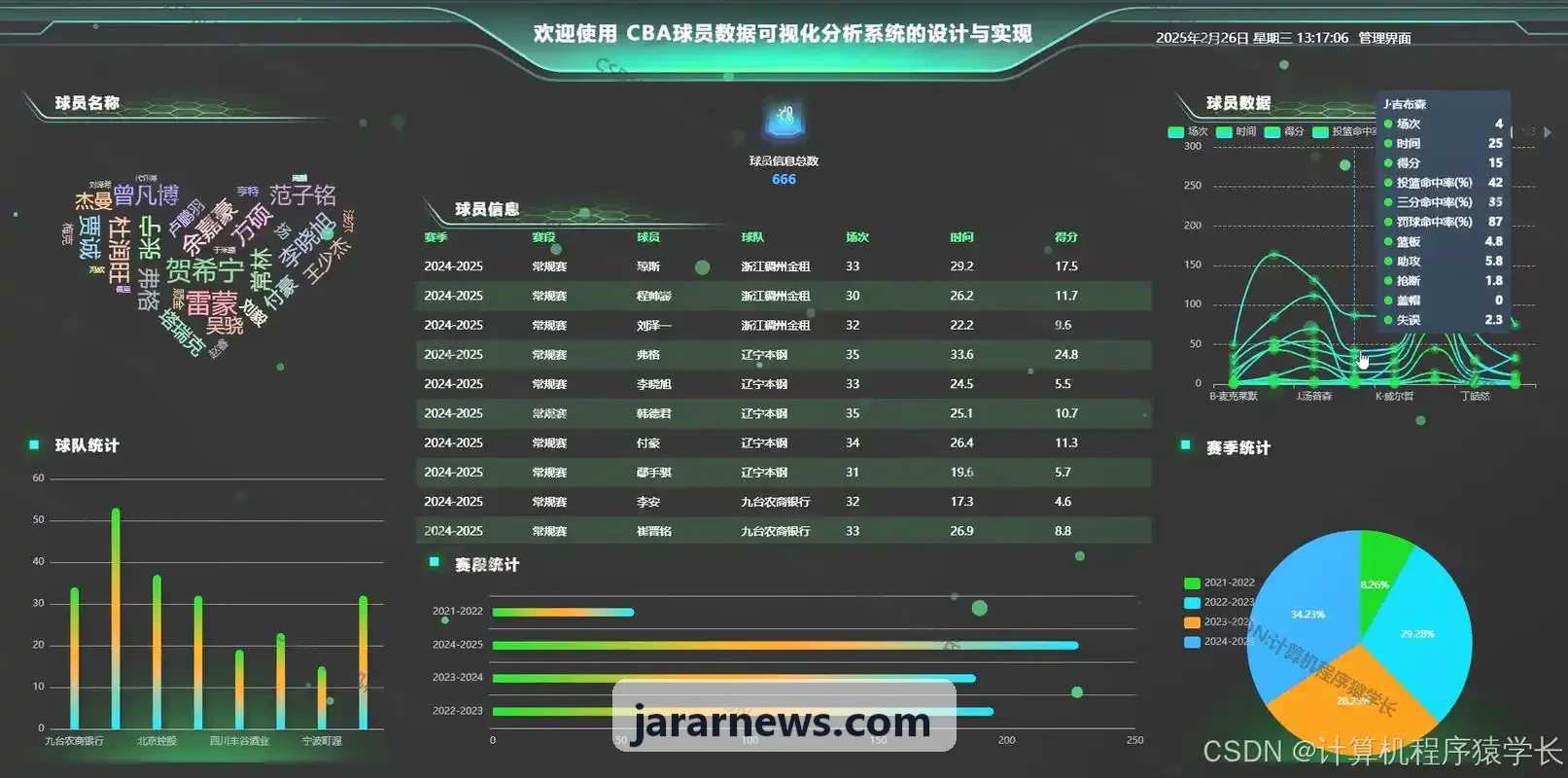 z6.com·(中国区)官方网站高精度传感器技术分析